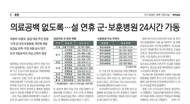 의료공백 없도록...설 연휴 군·보훈병원 24시간 가동