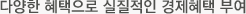 다양한 혜택으로 실질적인 경제혜택 부여